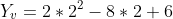 Y_v=2*2^2-8*2+6