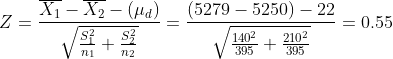 Z=\frac{\overline{X_1}-\overline{X_2}-(\mu _d)}{\sqrt{\frac{S_1^2}{n_1}+\frac{S_2^2}{n_2}}}=\frac{(5279-5250)-22}{\sqrt{\frac{140^2}{395}+\frac{210^2}{395}}}=0.55