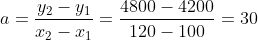 a = \frac{y_2-y_1}{x_2-x_1} = \frac{4800-4200}{120-100}=30