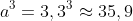 a^3=3,3^3approx35,9