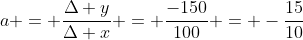 a = frac{Delta y}{Delta x} = frac{-150}{100} = -frac{15}{10}