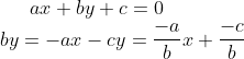 ax+by+c=0\\ by = -ax-c y = \frac{-a}{b}x+\frac{-c}{b}