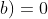 log_a(-1+b)=0