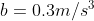 b=0.3m/s^3