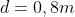 d=0,8m