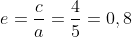 e=frac{c}{a}=frac{4}{5}=0,8