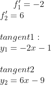 f'_1=-2\\ f'_2=6\\ \\ tangent1:\\ y_1=-2x-1\\ \\ tangent2\\ y_2=6x-9