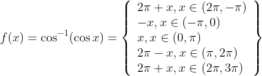 f(x)=\cos ^{-1}(\cos x)=\left\{\begin{array}{l} 2 \pi+x, x \in(2 \pi,-\pi) \\ -x, x \in(-\pi, 0) \\ x, x \in(0, \pi) \\ 2 \pi-x, x \in(\pi, 2 \pi) \\ 2 \pi+x, x \in(2 \pi, 3 \pi) \end{array}\right\}