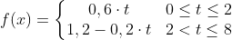 f(x)=\left\{\begin{matrix} 0,6\cdot t & 0 \leq t\leq 2\\ 1,2-0,2\cdot t & 2< t\leq 8 \end{matrix}\right.
