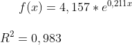 f(x)=4,157*e^{0,211x}\\ \\ R^2=0,983