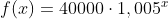 f(x)=40000\cdot 1,005^x