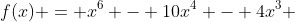 f(x) = x^6 - 10x^4 - 4x^3 + 25x^2 + 20x +28