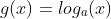 g(x)=log_a(x)