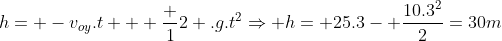 h= -v_{oy}.t + frac 12 .g.t^2Rightarrow h=+25.3- frac{10.3^2}{2}=30m