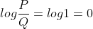 log\frac{P}{Q}=log1=0