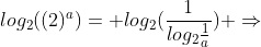 log_{2}((2)^{a})= log_{2}(frac{1}{log_{2}frac{1}{a}}) Rightarrow