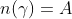 n(gamma)=A+frac{B}{gamma^2}