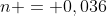 n = 0,036