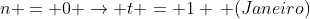 n = 0 ightarrow t = 1 , (Janeiro)