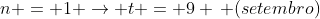 n = 1 ightarrow t = 9 , (setembro)