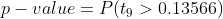 p value P(tg> 0.13566)