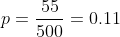 p=\frac{55}{500}=0.11