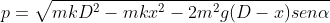 p=sqrt{mkD^2-mkx^2-2m^2g(D-x)senalpha+2mu m^2gcosalpha (D-x))}