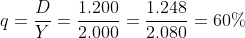 q=\frac{D}{Y}=\frac{1.200}{2.000}=\frac{1.248}{2.080}=60%
