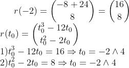 r(-2) = \binom{-8+24}{8}=\binom{16}{8}\\ r(t_{0}) = \binom{t_{0}^3-12t_{0}}{t_{0}^2-2t_{0}}\\ 1) t_{0}^3-12t_{0} = 16 \Rightarrow t_{0}=-2 \wedge 4\\ 2)t_{0}^2-2t_{0}=8 \Rightarrow t_{0}=-2 \wedge 4\\