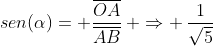 sen(alpha)= frac{overline{OA}}{overline{AB}}: Rightarrow :frac{1}{sqrt{5}}