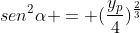 sen^{2}alpha = (frac{y_{p}}{4})^{frac{2}{3}}