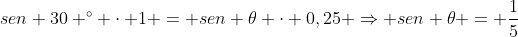 sen 30 ^{circ} cdot 1 = sen 	heta cdot 0,25 Rightarrow sen 	heta = frac{1}{5}