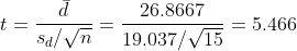 26.8667 t = sal n = 19.037/15 = = 5.466