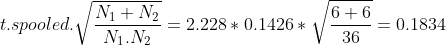 t.spooled.\sqrt{\frac{N_1+N_2}{N_1.N_2}}=2.228*0.1426*\sqrt{\frac{6+6}{36}}=0.1834