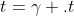 t=gamma .t