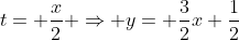 t= frac{x}{2} Rightarrow y= frac{3}{2}x+frac{1}{2}