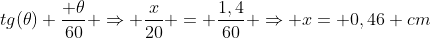 tg(	heta) frac{ 	heta}{60} Rightarrow frac{x}{20} = frac{1,4}{60} Rightarrow x= 0,46 cm