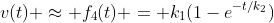 v(t) approx f_{4}(t) = k_{1}(1-e^{-t/k_{2}})