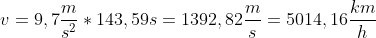 v=9,7\frac{m}{s^2}*143,59s=1392,82 \frac{m}{s}=5014,16\frac{km}{h}