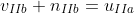 v_{IIb}+\Delta v_{IIb}+n_{IIb}=u_{IIa}