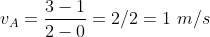 3-1 UA =-= 2/2-1 m/s V) 2-0