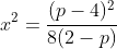 x^2=frac{(p-4)^2}{8(2-p)}