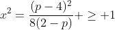 x^2=frac{(p-4)^2}{8(2-p)} geq 1