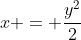 x = frac{y^{2}}{2}