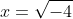 \begin{aligned} x=\sqrt{-4}\\ {\color{Red} x\notin \mathbb{R} } \end{aligned}