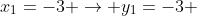 x_1=-3 \rightarrow y_1=-3 