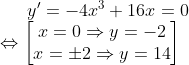 y'=-4x^{3}+16x=0\\ \Leftrightarrow \begin{bmatrix} x=0\Rightarrow y= -2\\ x=\pm 2\Rightarrow y=14 \end{matrix}