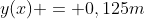 y(x) = 0,125m