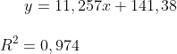 y= 11,257x+141,38\\ \\ R^2=0,974