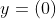 y=\left ( 0 \right )